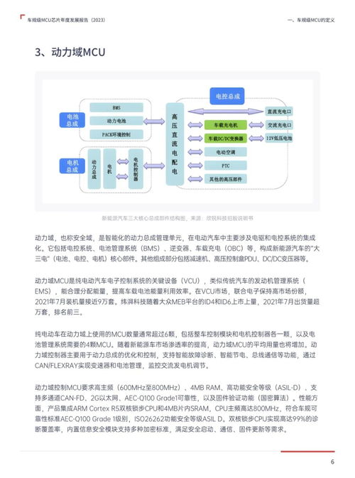 年度車規級MCU芯片行業發展綜述與展望 面向未來的教育項目與科研文獻研發現狀